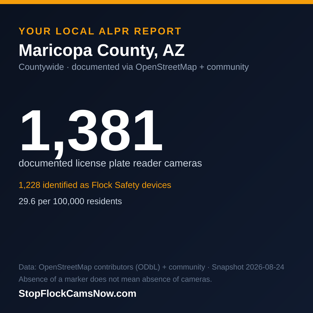 Shareable ALPR statistics card for Maricopa County