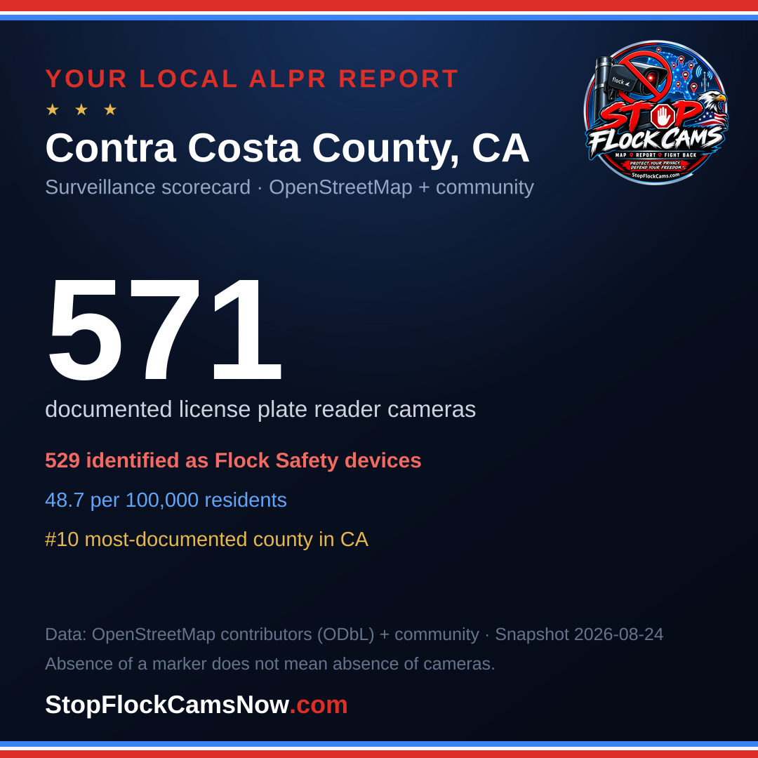 Shareable ALPR statistics card for Contra Costa County