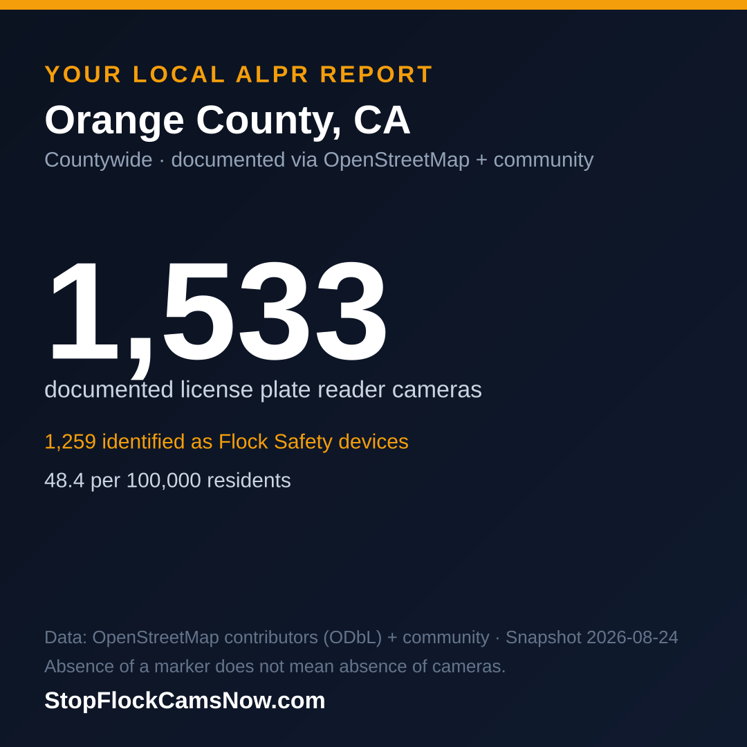 Shareable ALPR statistics card for Orange County