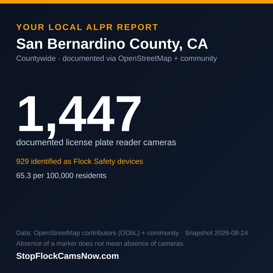 Shareable ALPR statistics card for San Bernardino County