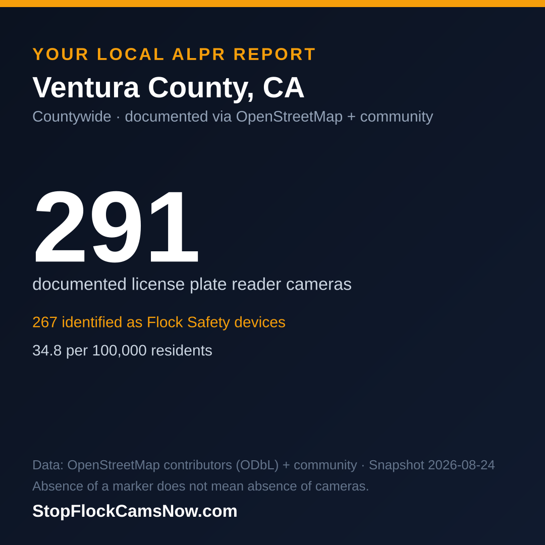 Shareable ALPR statistics card for Ventura County