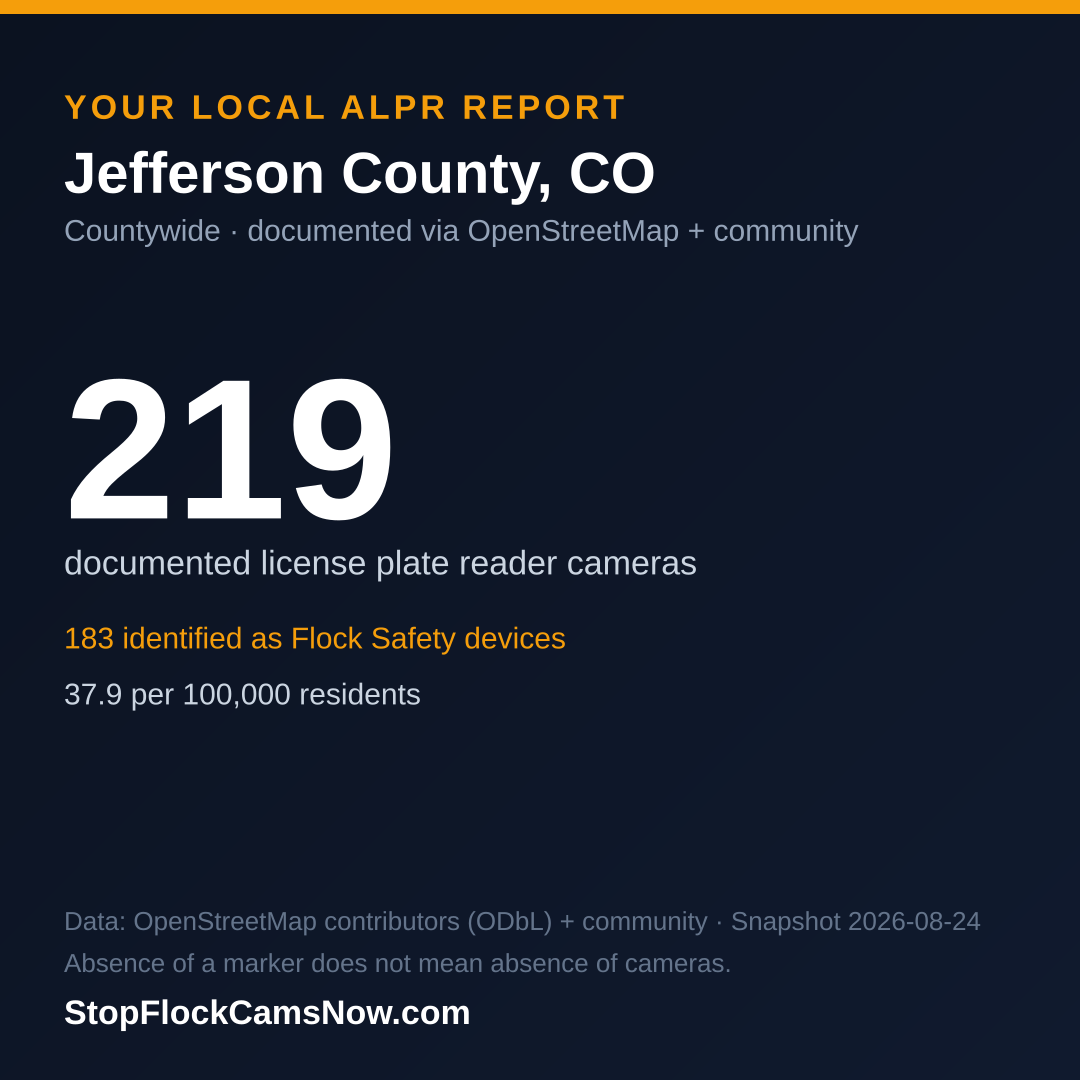 Shareable ALPR statistics card for Jefferson County