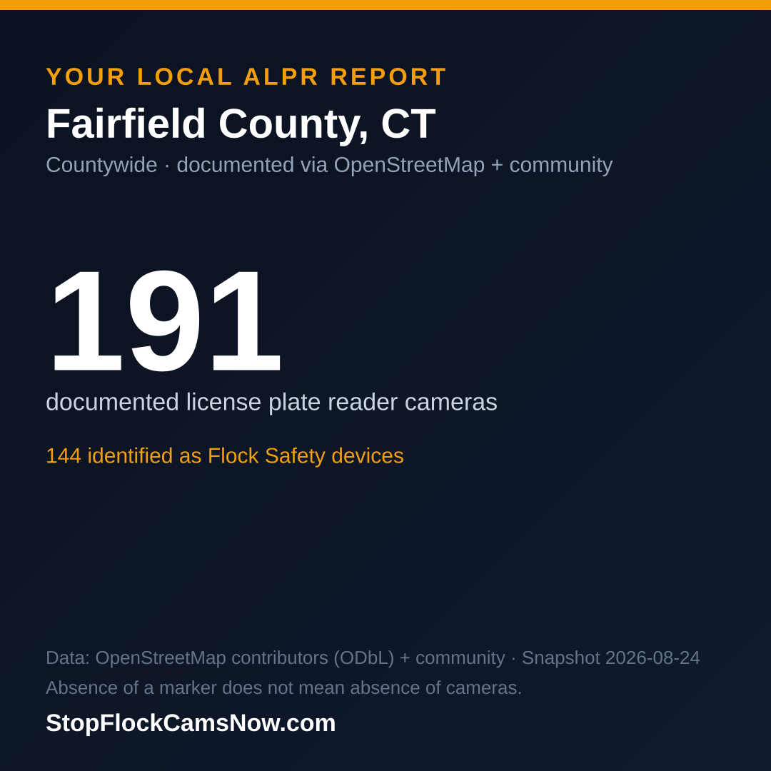 Shareable ALPR statistics card for Fairfield County