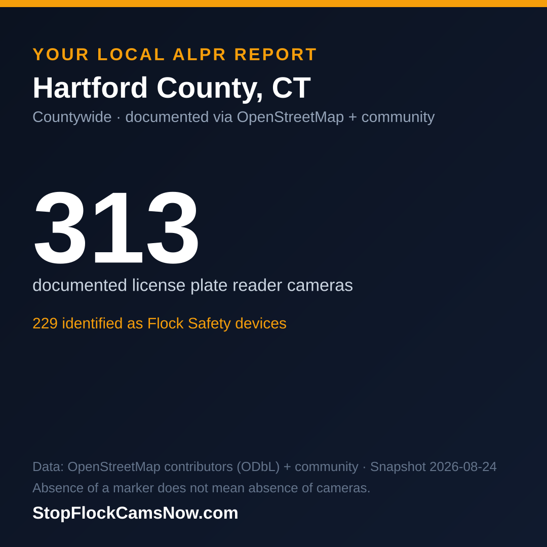 Shareable ALPR statistics card for Hartford County