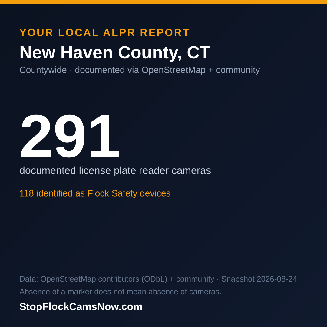 Shareable ALPR statistics card for New Haven County
