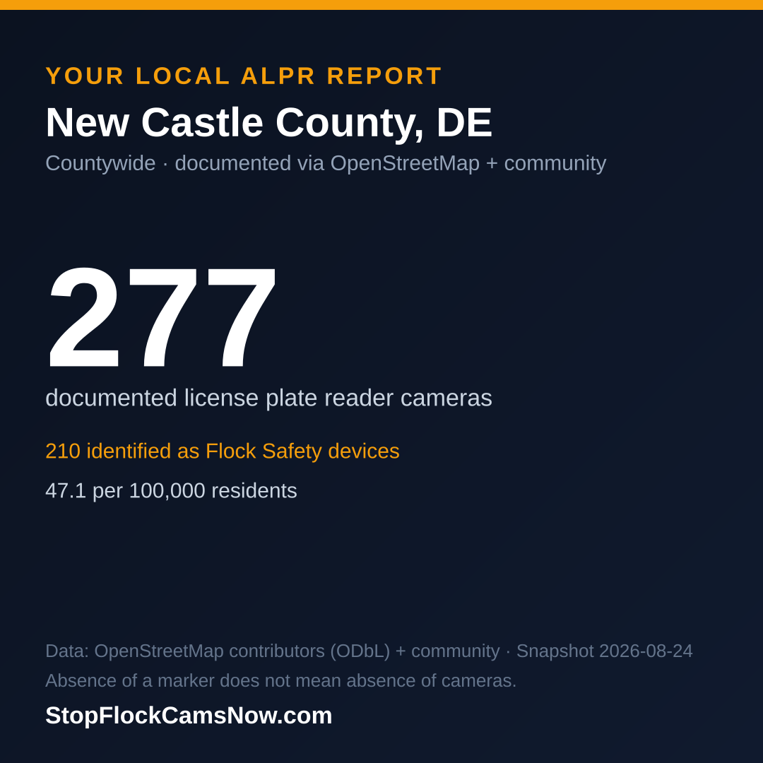 Shareable ALPR statistics card for New Castle County