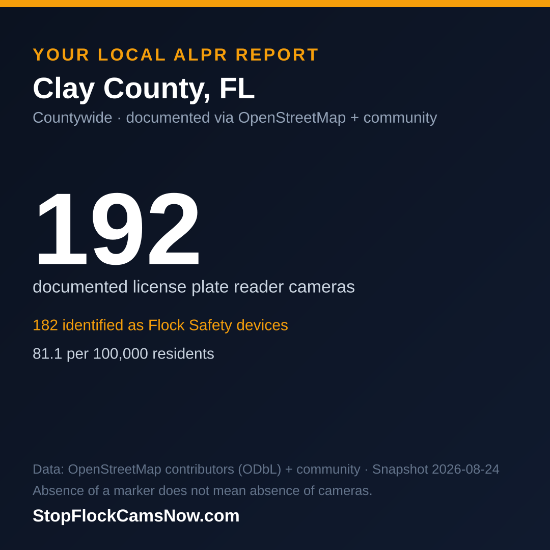 Shareable ALPR statistics card for Clay County