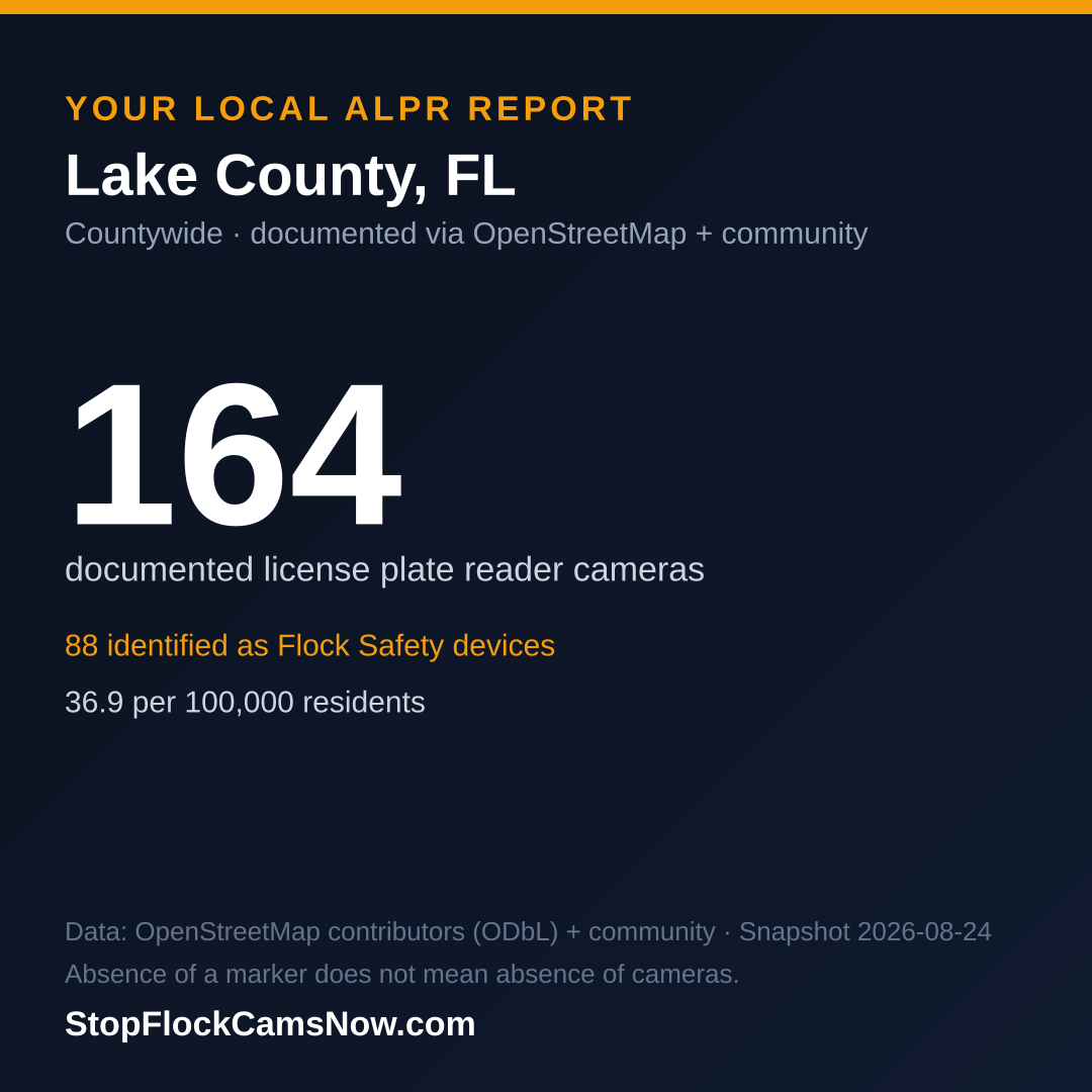 Shareable ALPR statistics card for Lake County