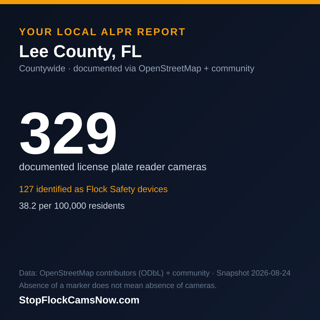 Shareable ALPR statistics card for Lee County