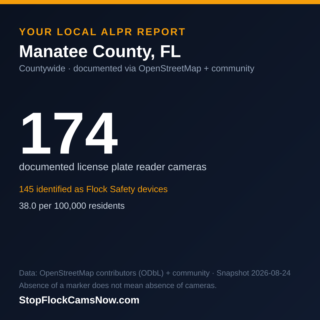 Shareable ALPR statistics card for Manatee County