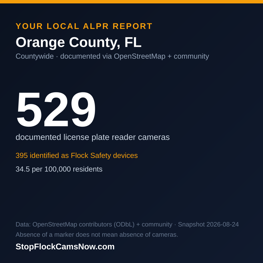 Shareable ALPR statistics card for Orange County
