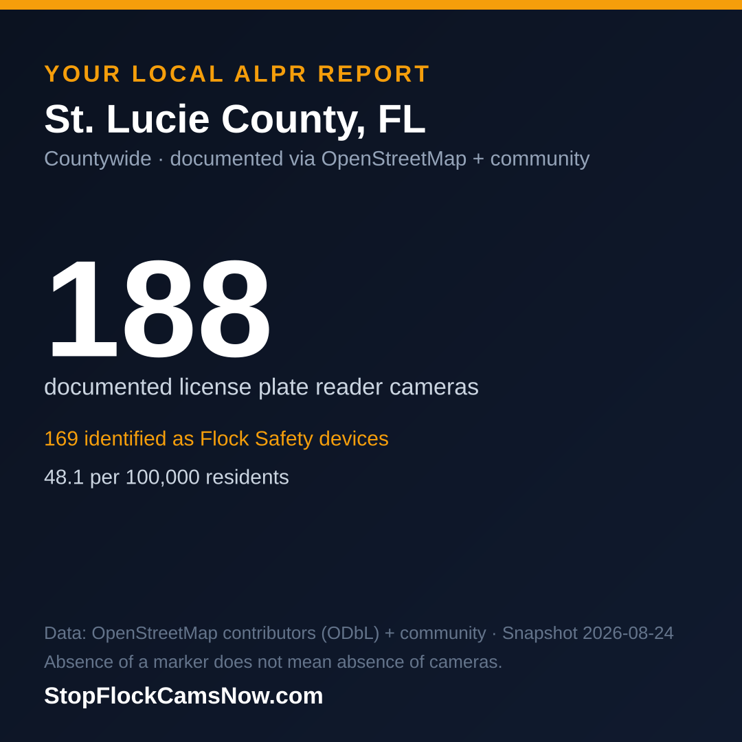 Shareable ALPR statistics card for St. Lucie County