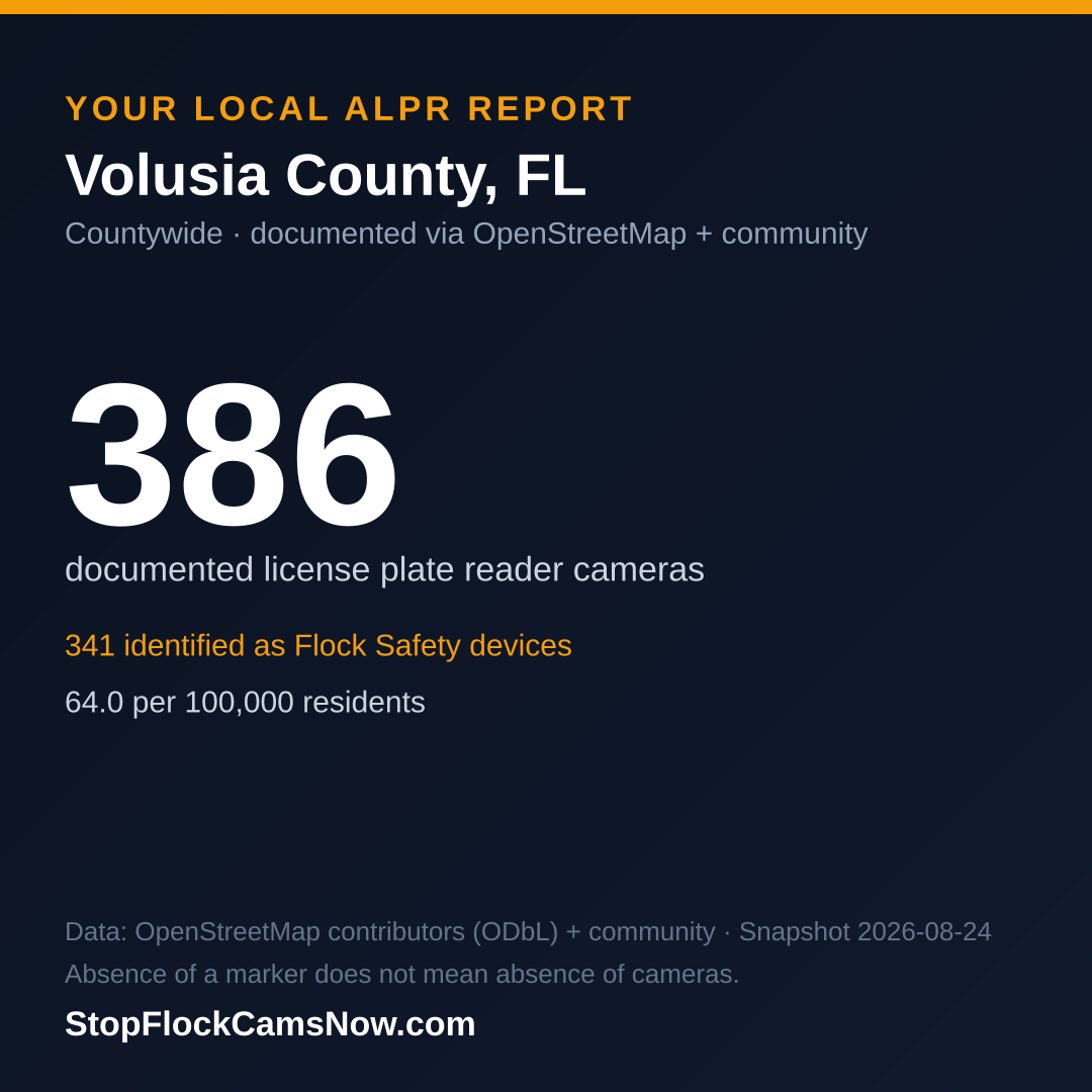 Shareable ALPR statistics card for Volusia County