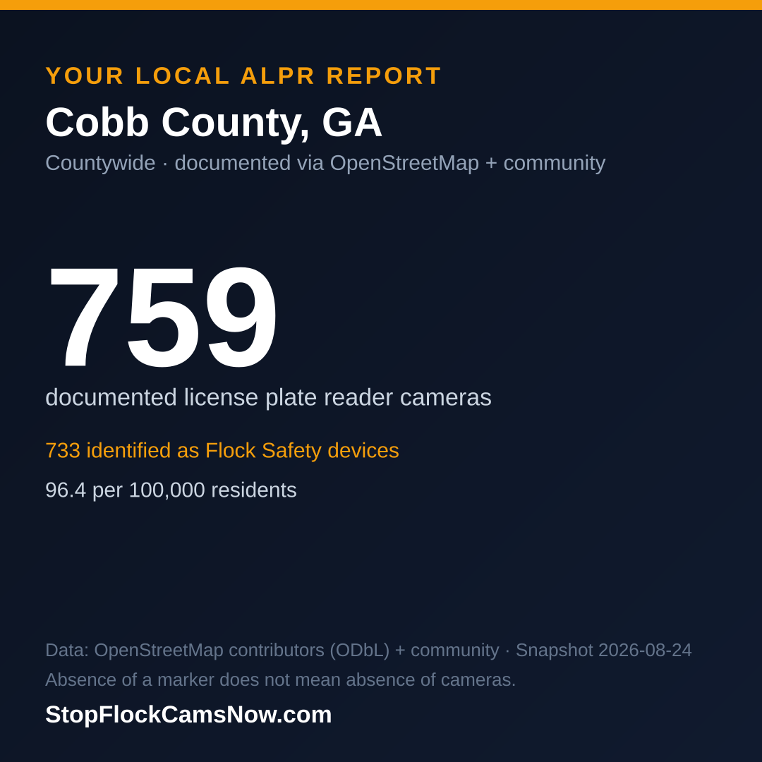 Shareable ALPR statistics card for Cobb County
