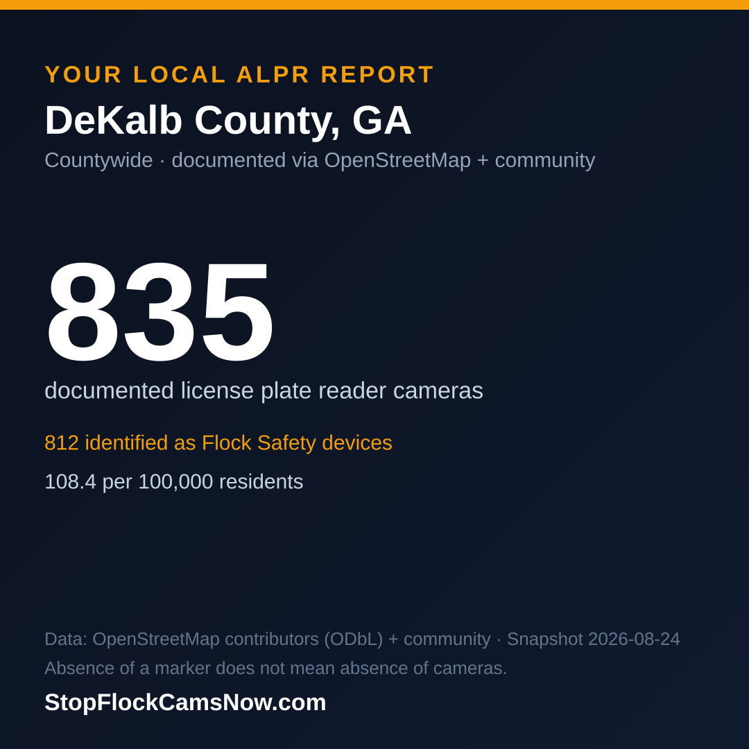 Shareable ALPR statistics card for DeKalb County