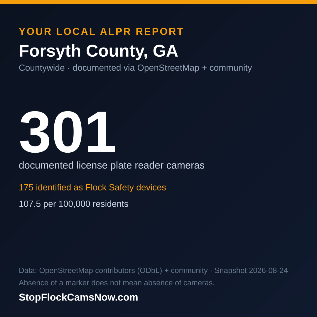 Shareable ALPR statistics card for Forsyth County