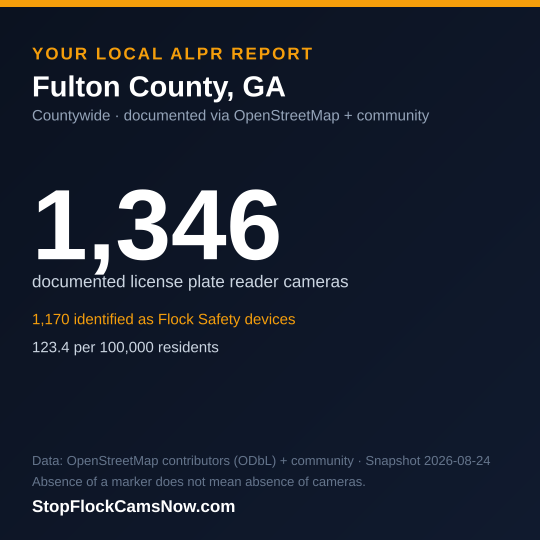 Shareable ALPR statistics card for Fulton County