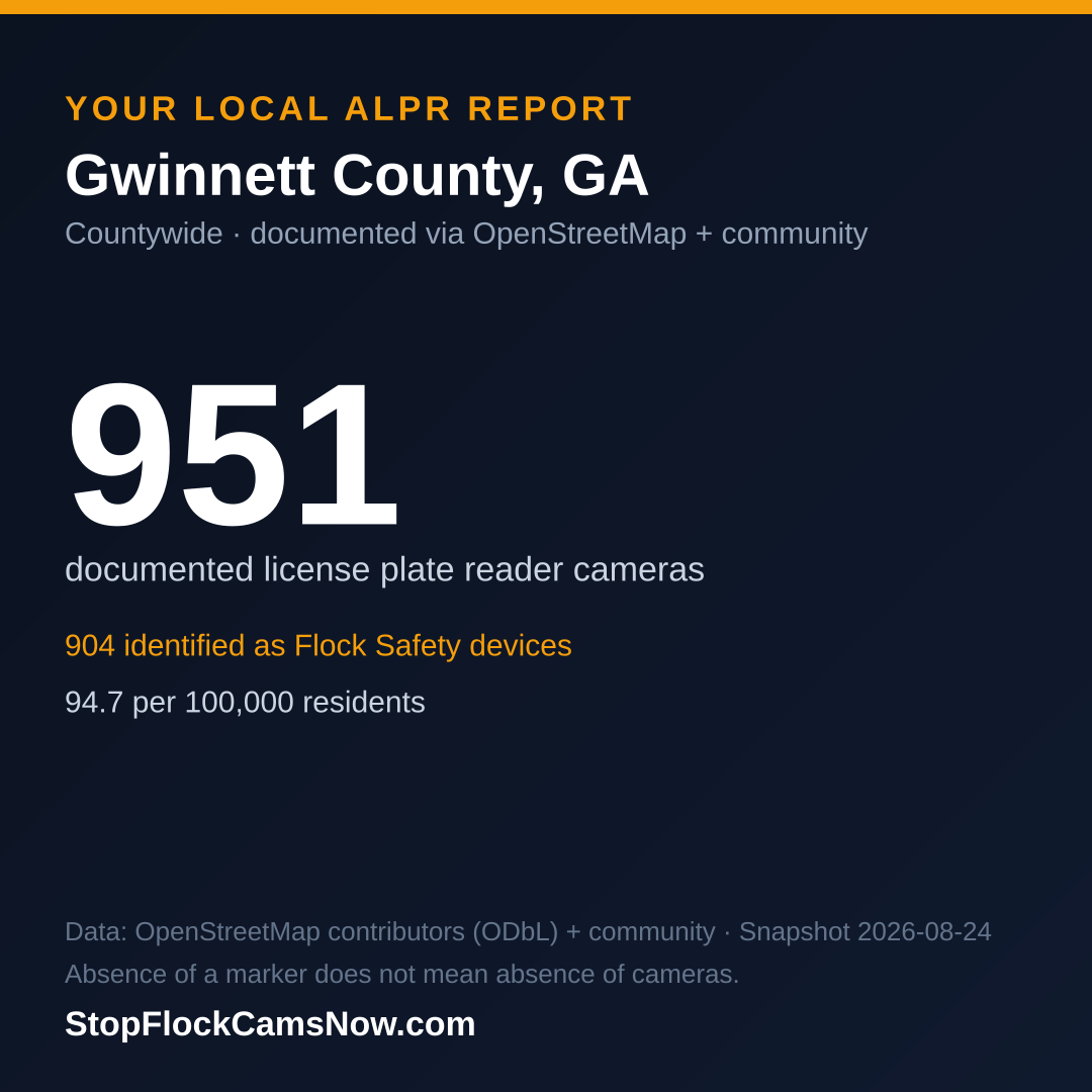 Shareable ALPR statistics card for Gwinnett County