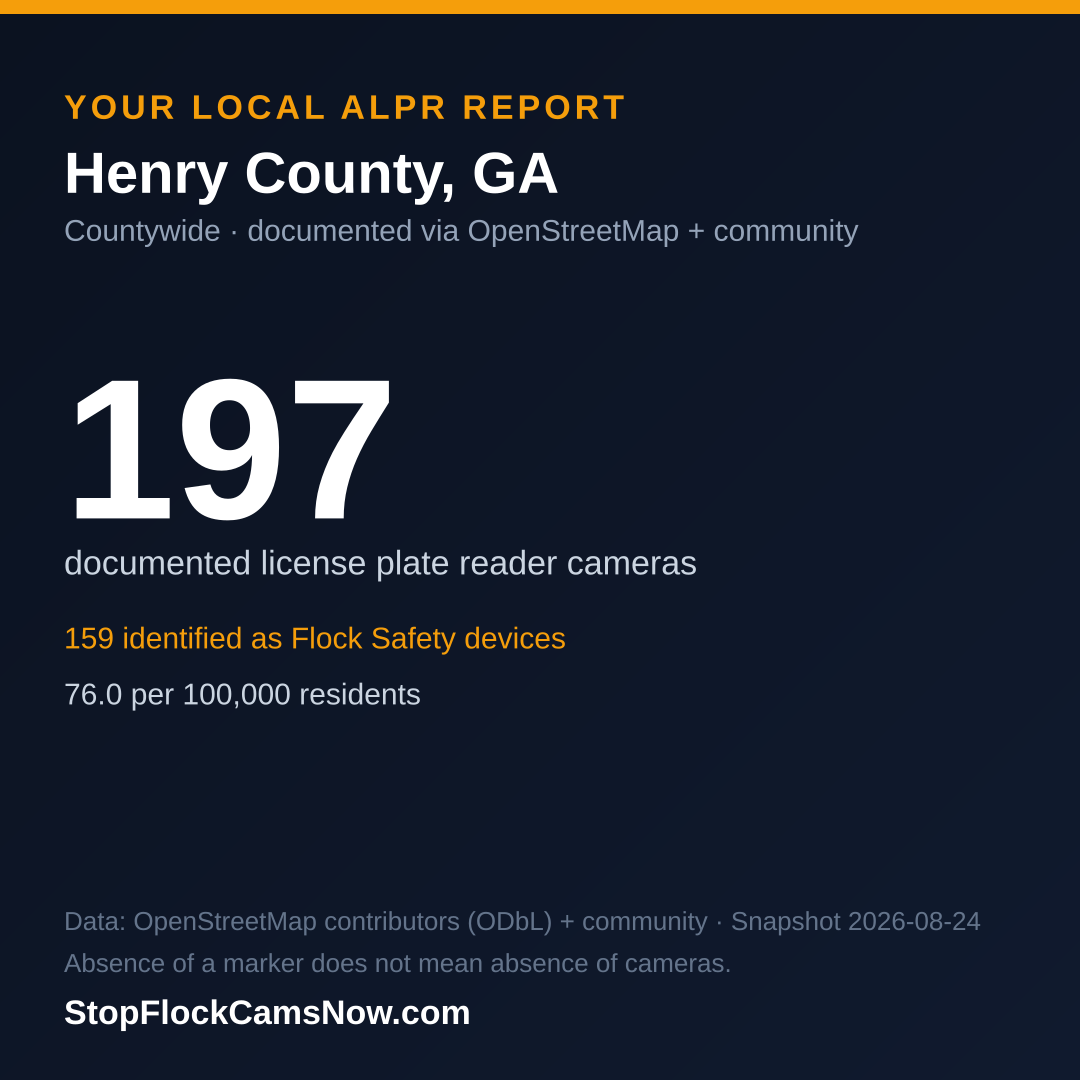 Shareable ALPR statistics card for Henry County