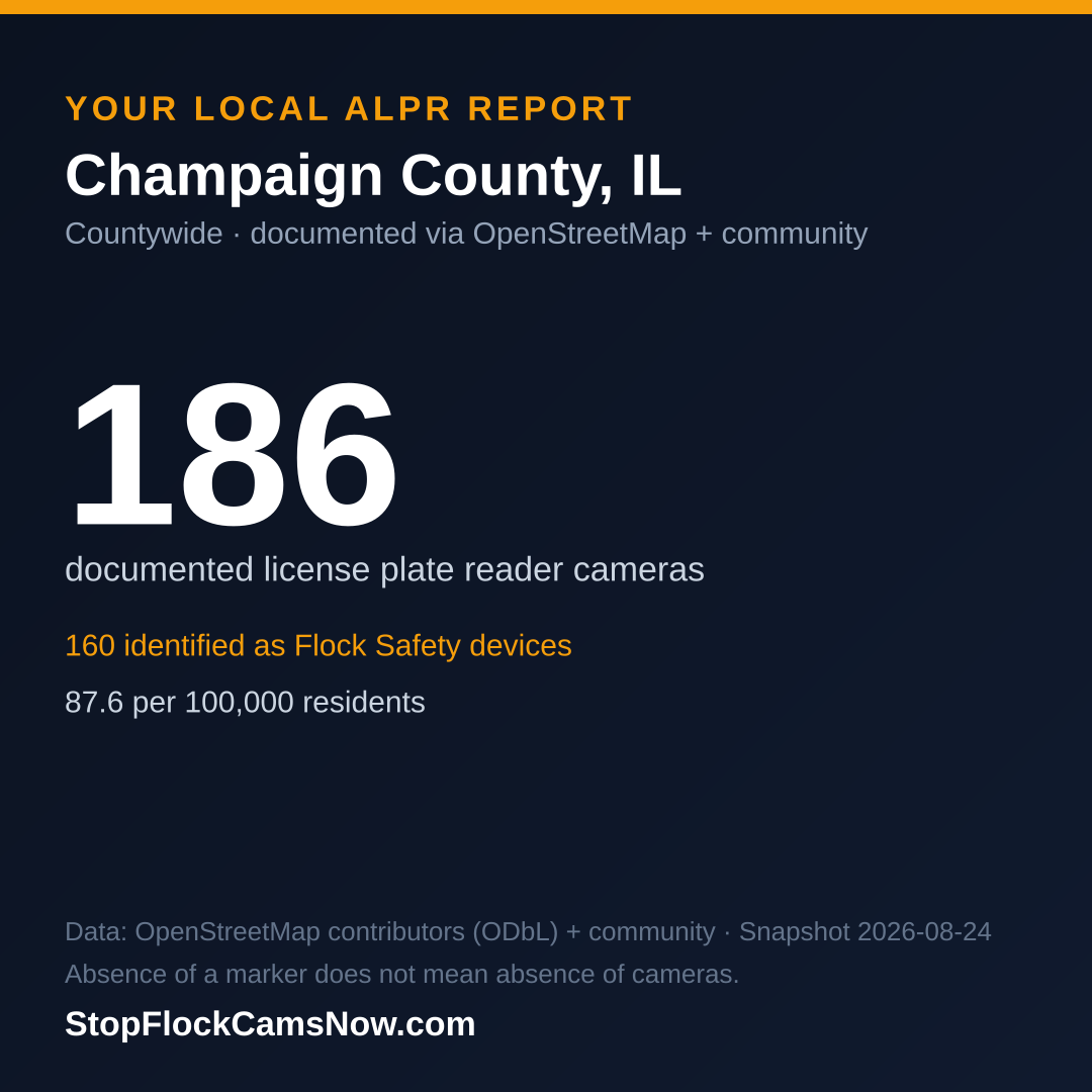 Shareable ALPR statistics card for Champaign County