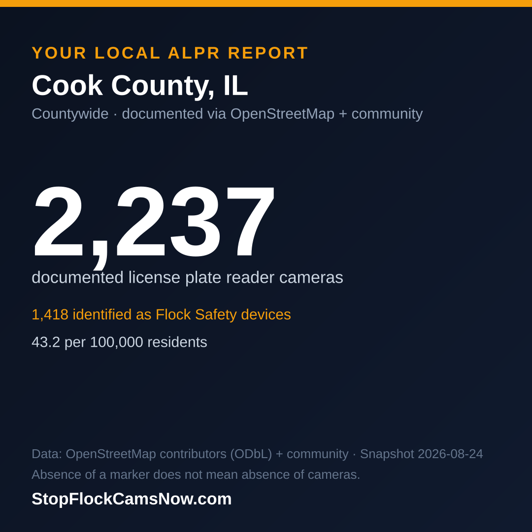 Shareable ALPR statistics card for Cook County