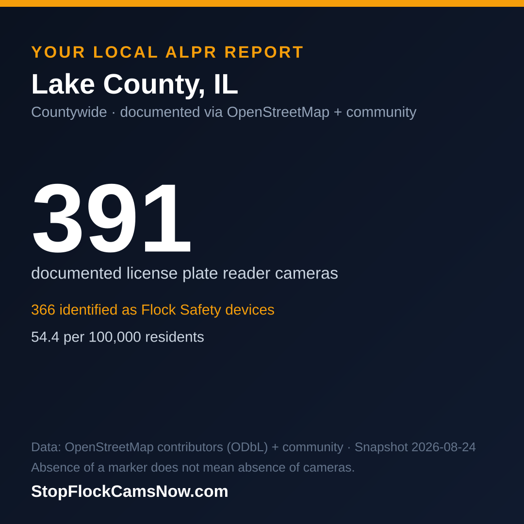 Shareable ALPR statistics card for Lake County