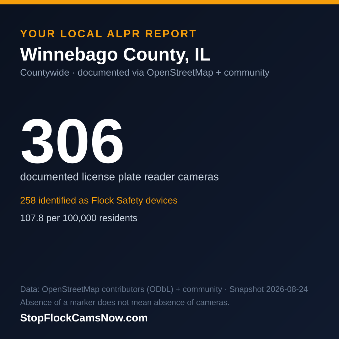 Shareable ALPR statistics card for Winnebago County