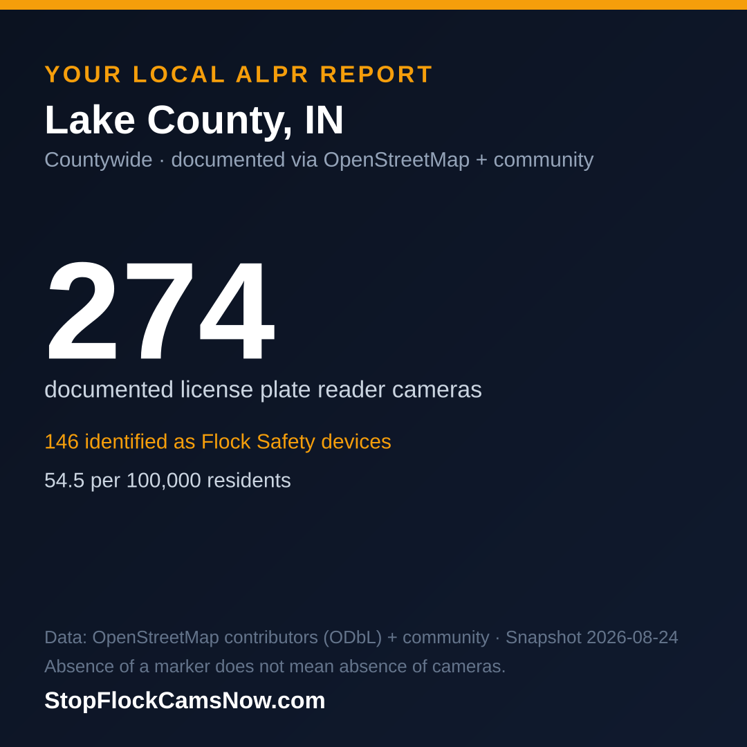 Shareable ALPR statistics card for Lake County