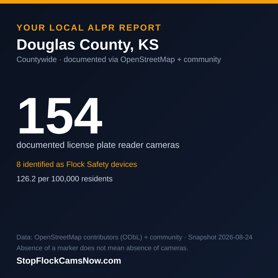 Shareable ALPR statistics card for Douglas County