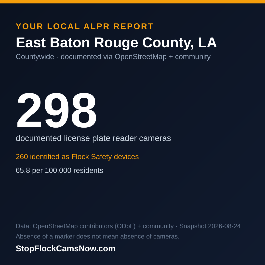 Shareable ALPR statistics card for East Baton Rouge County