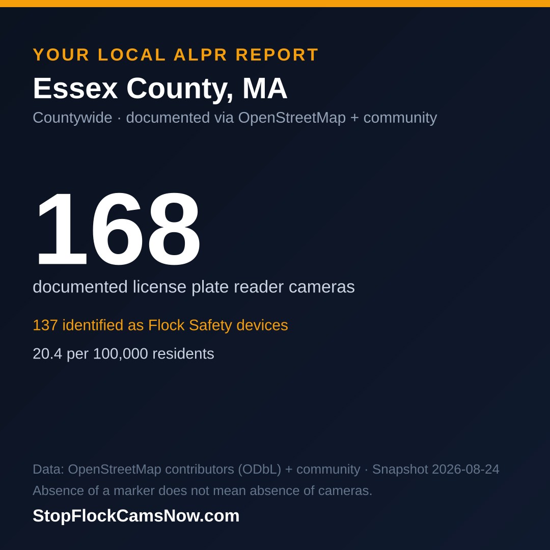 Shareable ALPR statistics card for Essex County