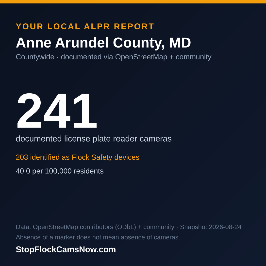 Shareable ALPR statistics card for Anne Arundel County