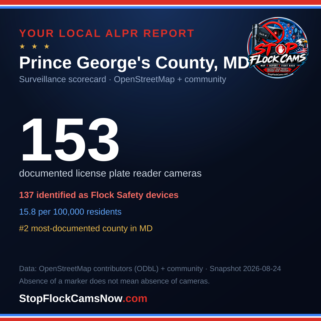 Shareable ALPR statistics card for Prince George's County