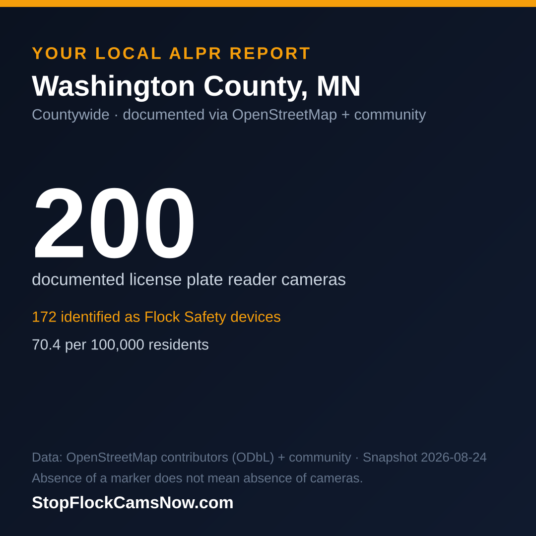 Shareable ALPR statistics card for Washington County