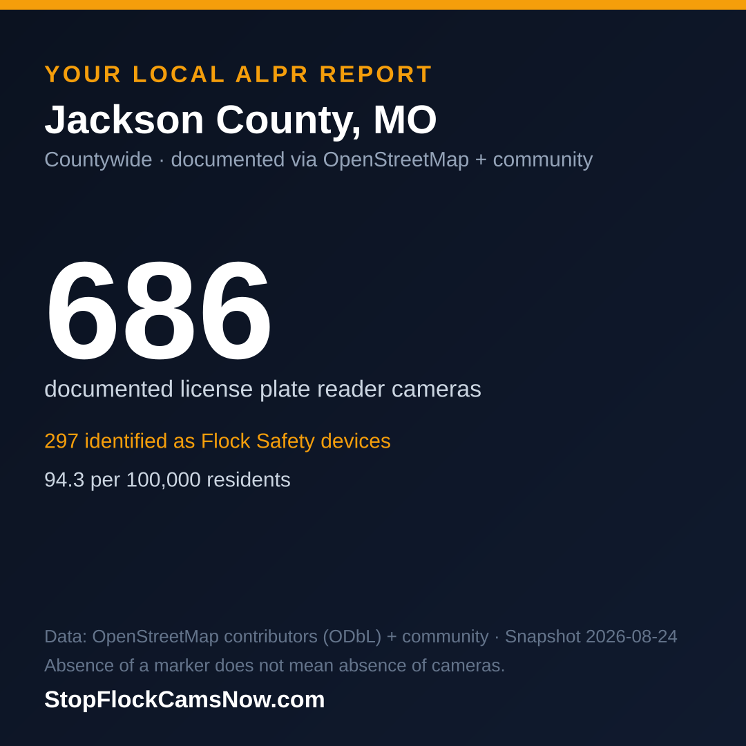 Shareable ALPR statistics card for Jackson County