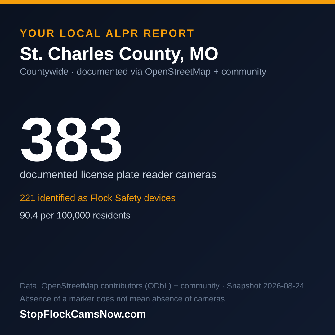 Shareable ALPR statistics card for St. Charles County