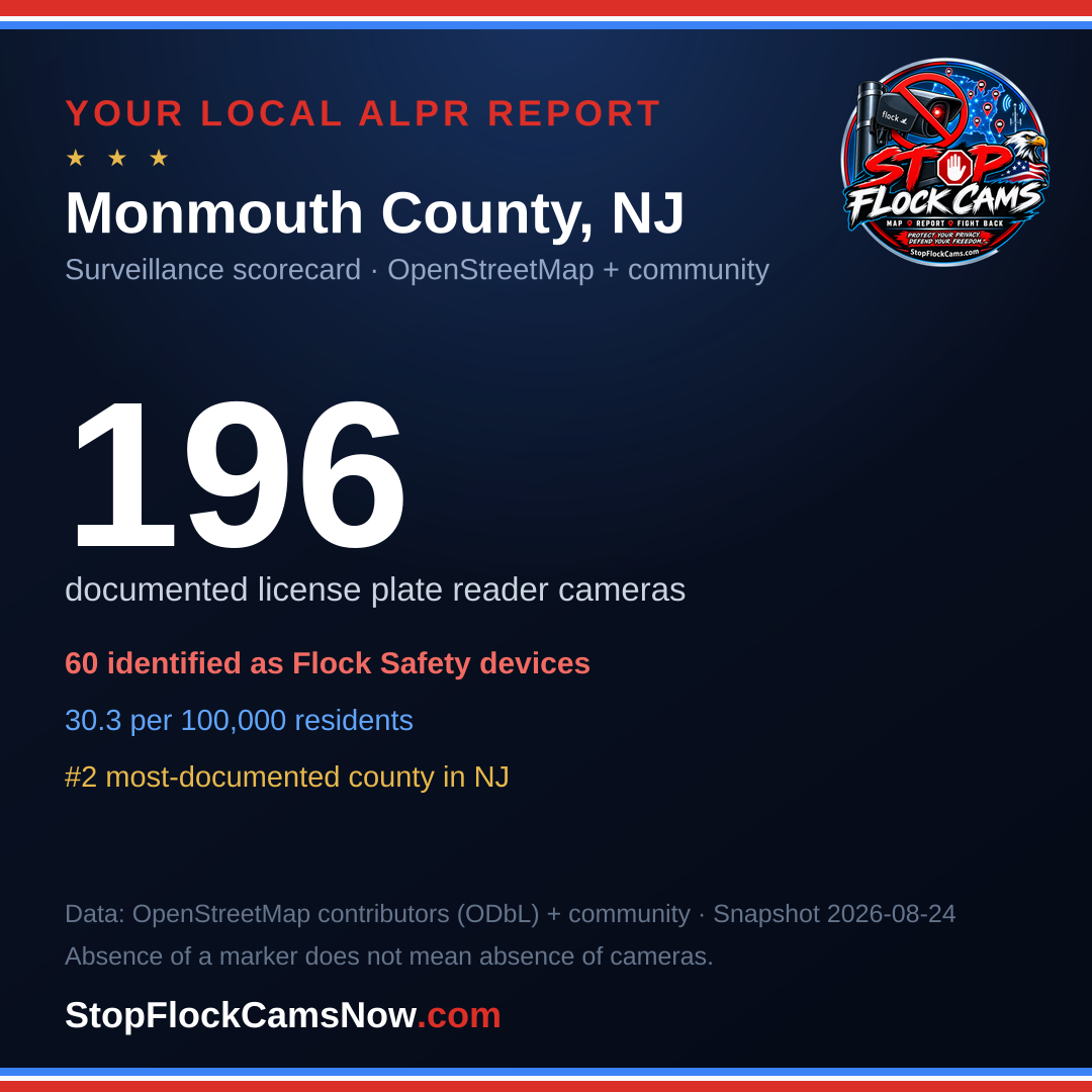Shareable ALPR statistics card for Monmouth County