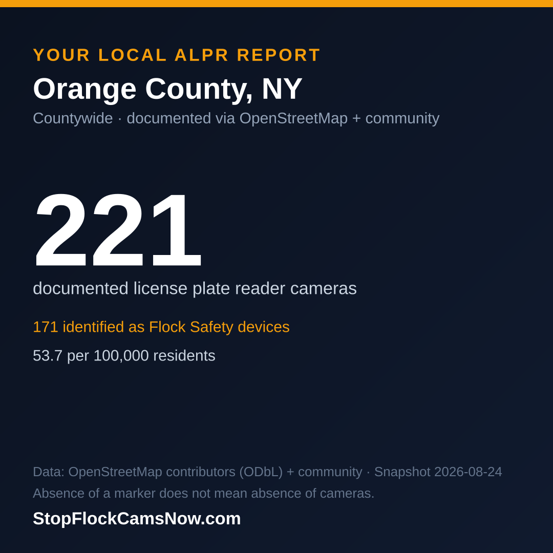 Shareable ALPR statistics card for Orange County