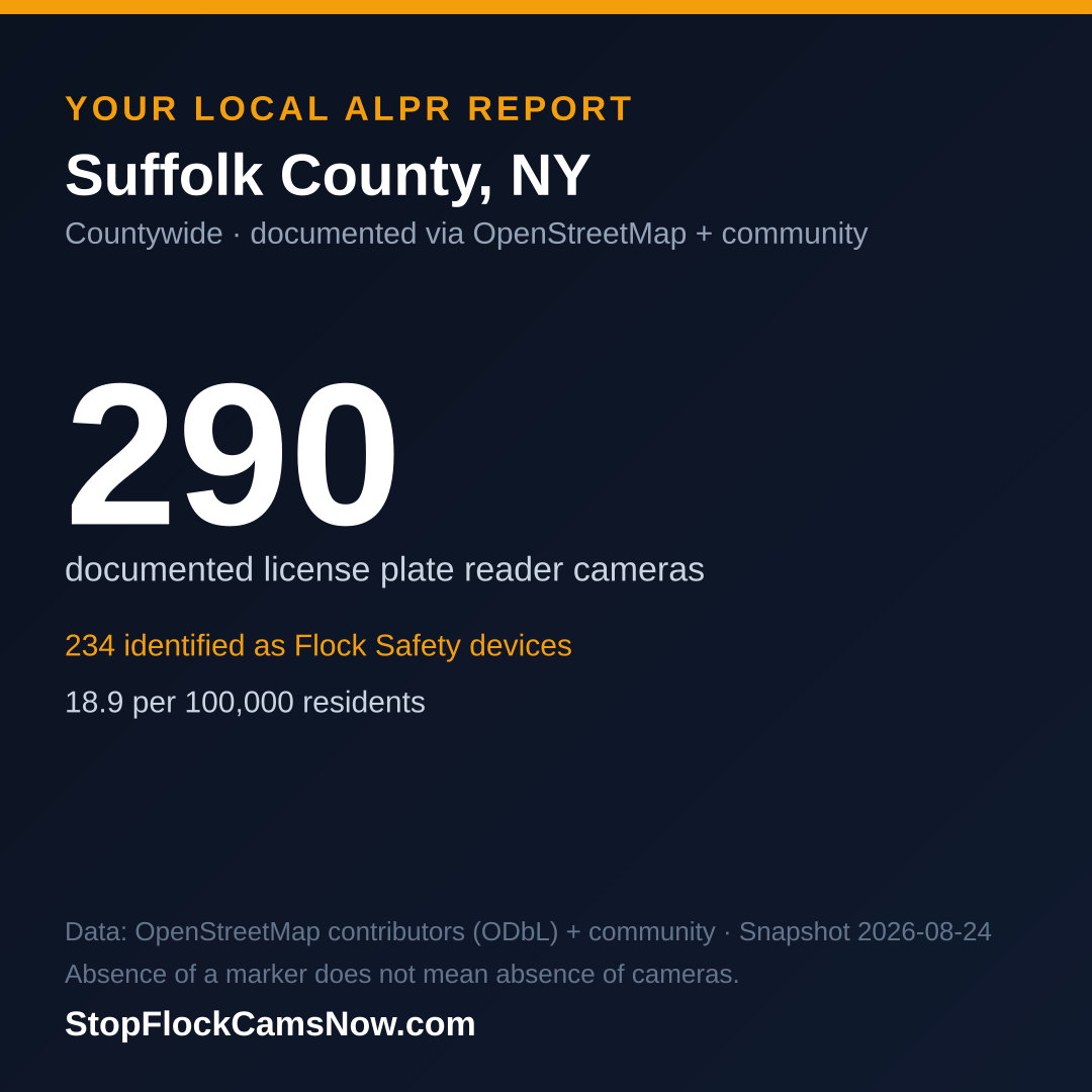 Shareable ALPR statistics card for Suffolk County