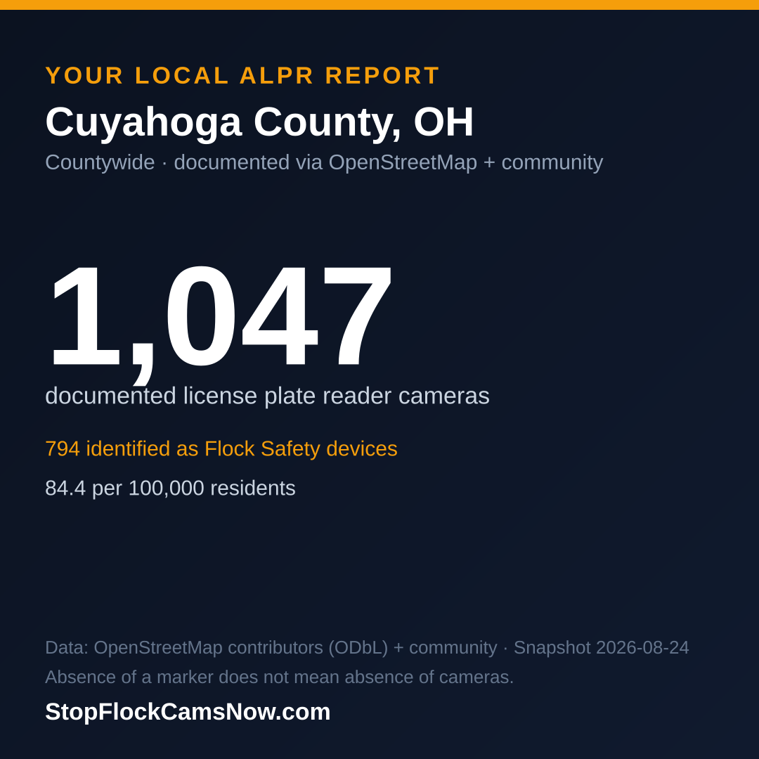 Shareable ALPR statistics card for Cuyahoga County