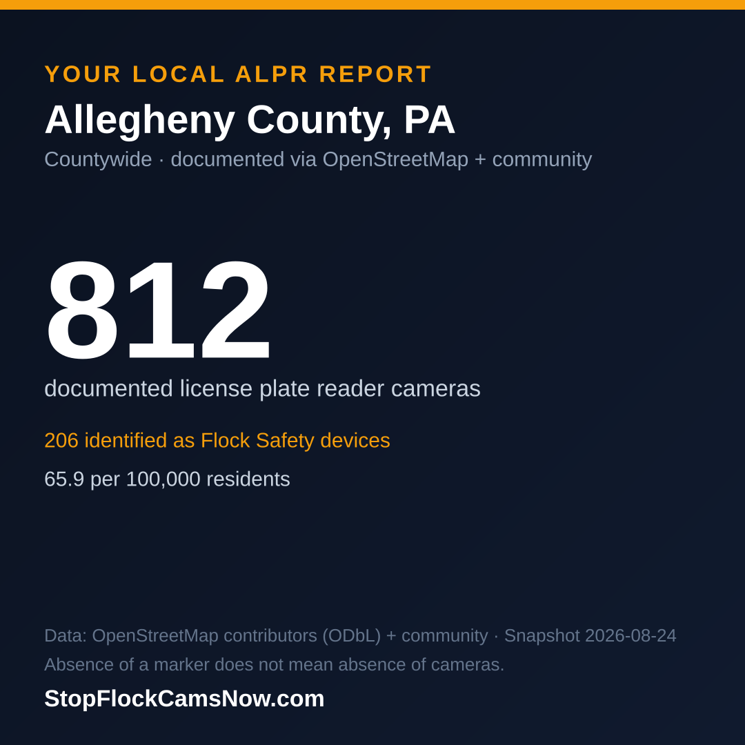 Shareable ALPR statistics card for Allegheny County