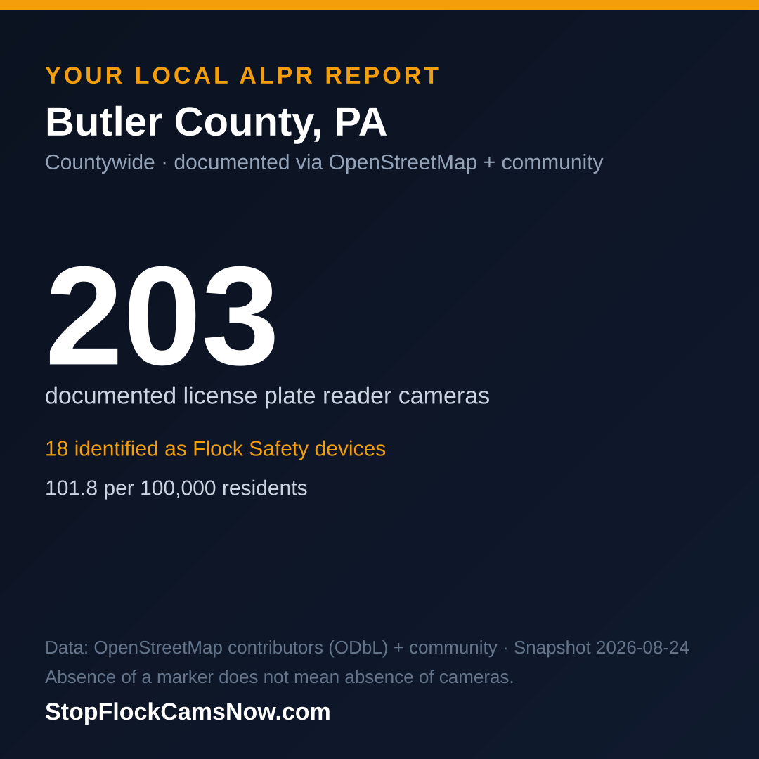 Shareable ALPR statistics card for Butler County