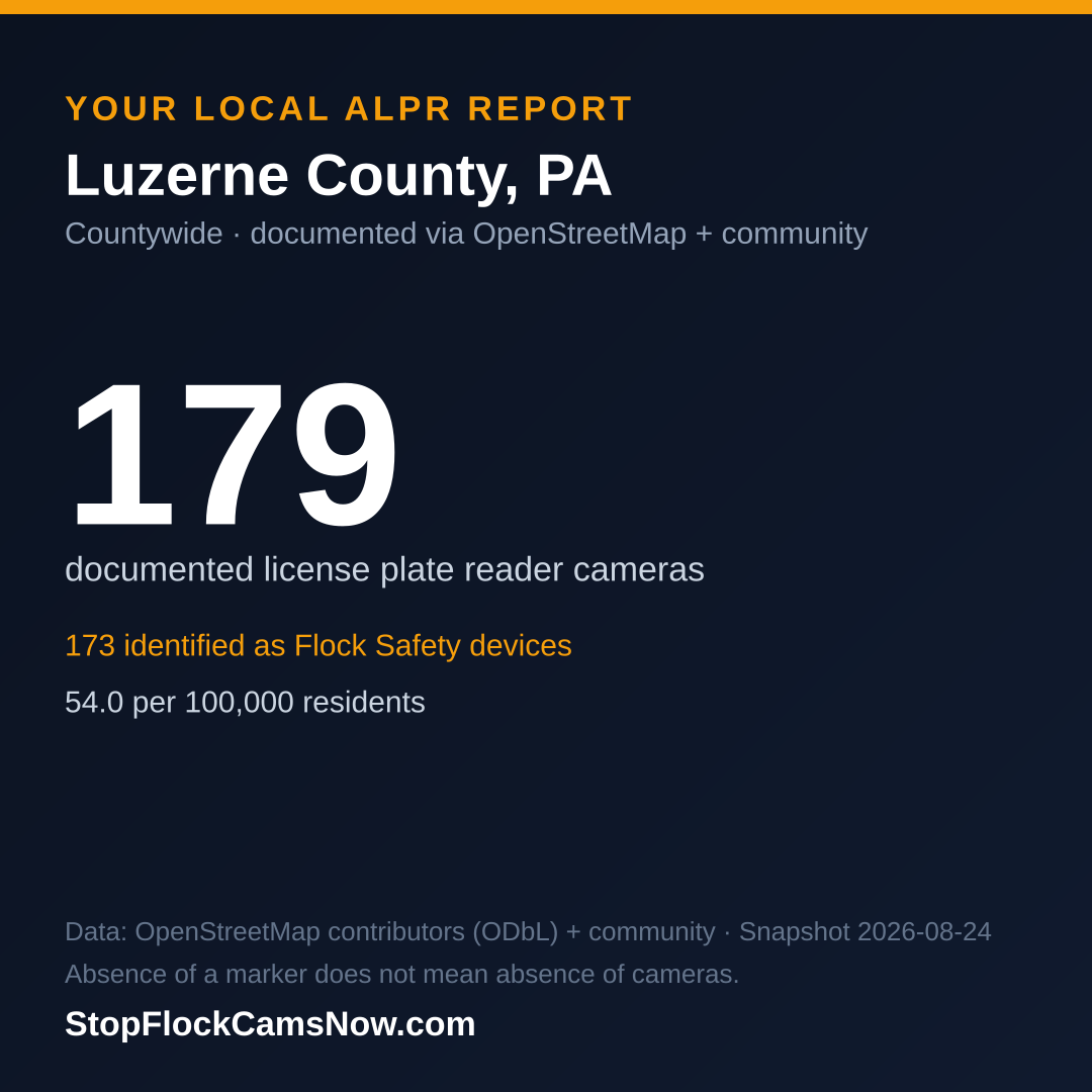 Shareable ALPR statistics card for Luzerne County