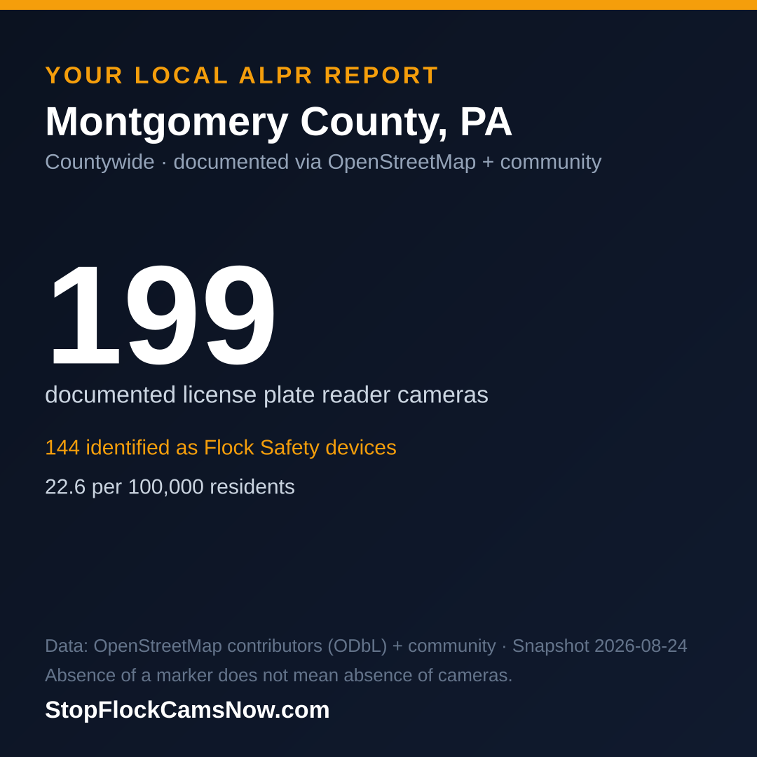 Shareable ALPR statistics card for Montgomery County