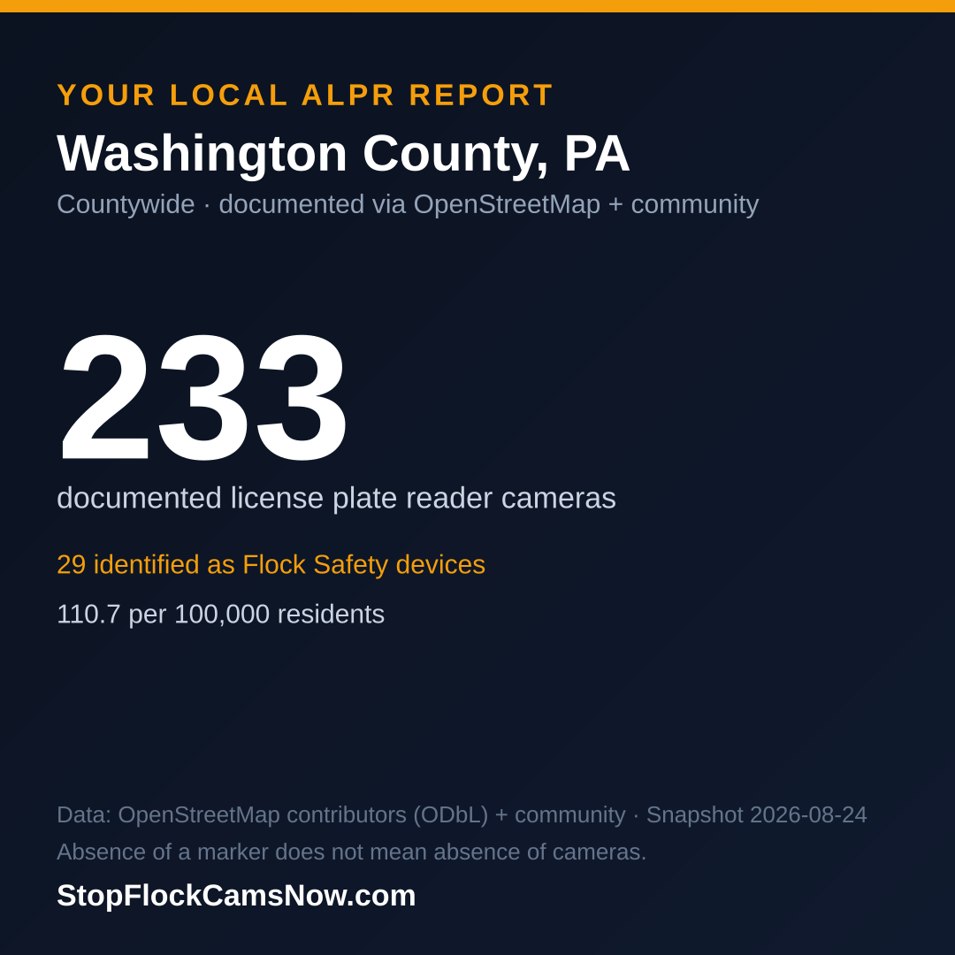 Shareable ALPR statistics card for Washington County