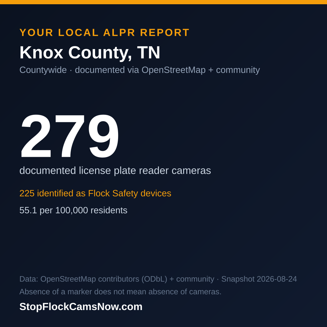 Shareable ALPR statistics card for Knox County