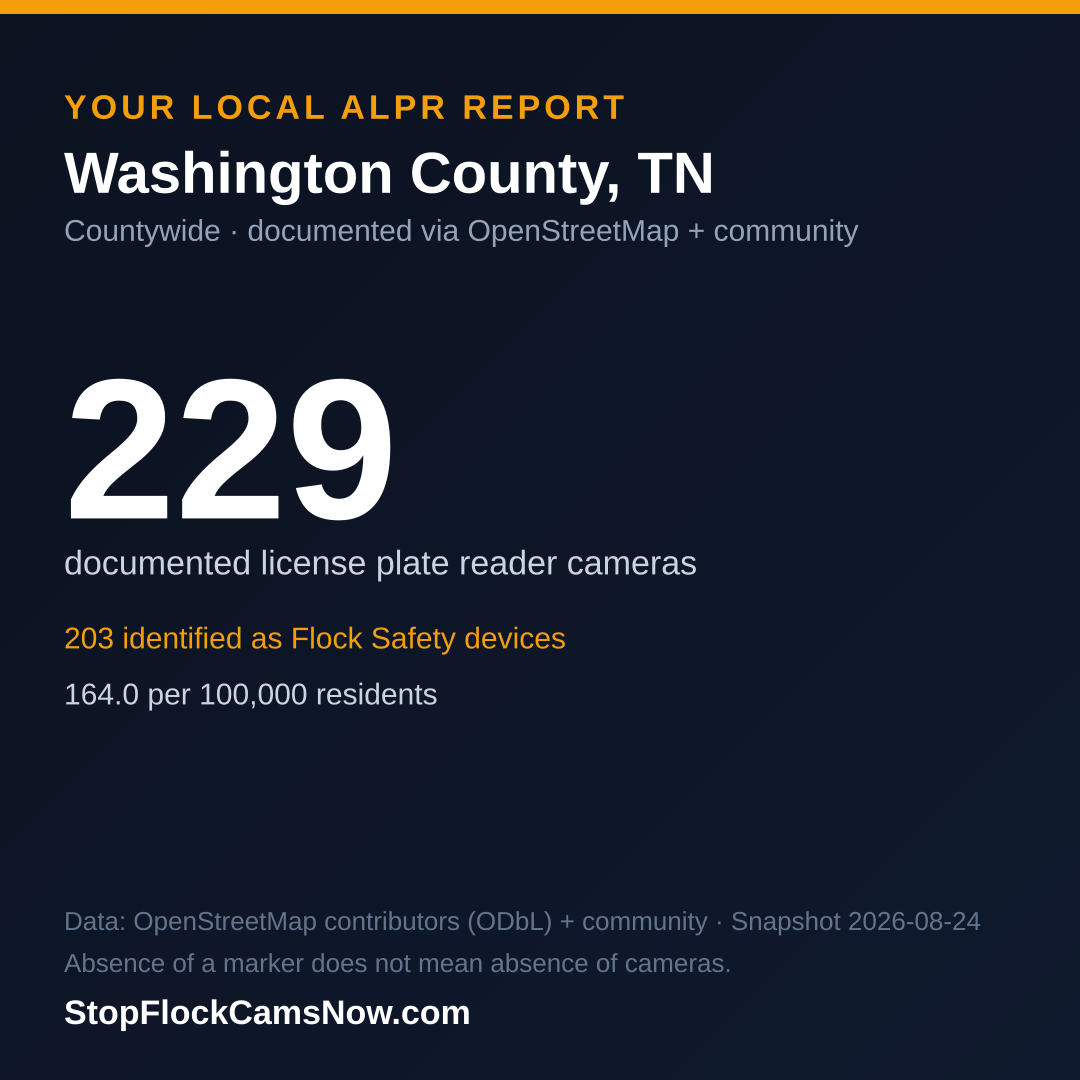 Shareable ALPR statistics card for Washington County
