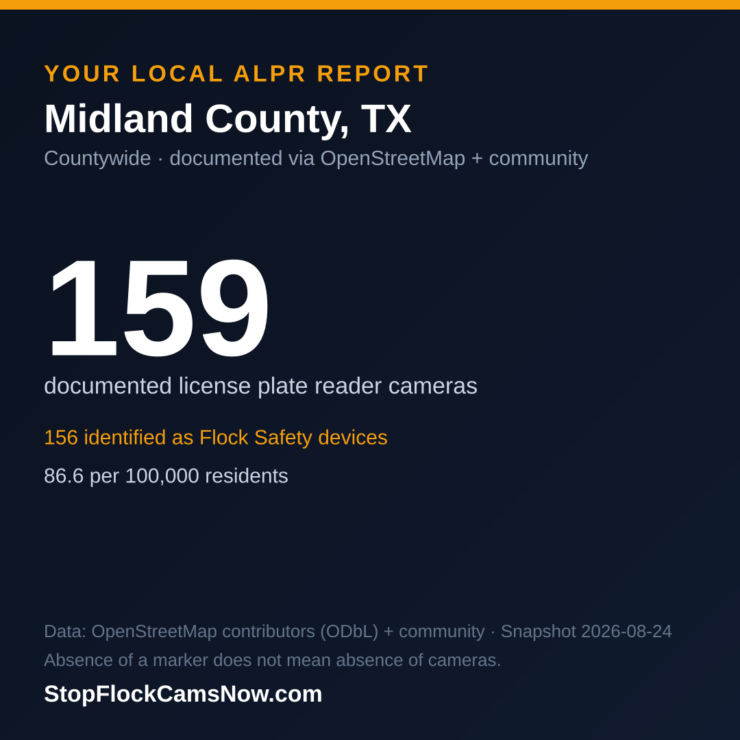 Shareable ALPR statistics card for Midland County