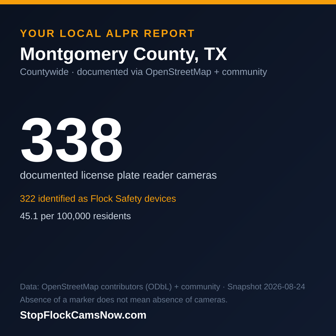 Shareable ALPR statistics card for Montgomery County
