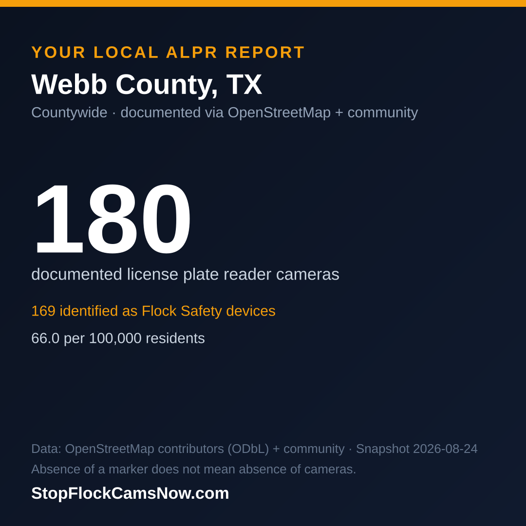 Shareable ALPR statistics card for Webb County